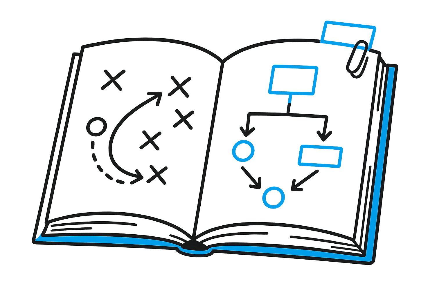 Line drawing of an open playbook with strategy diagrams, representing the Packaged Agile approach